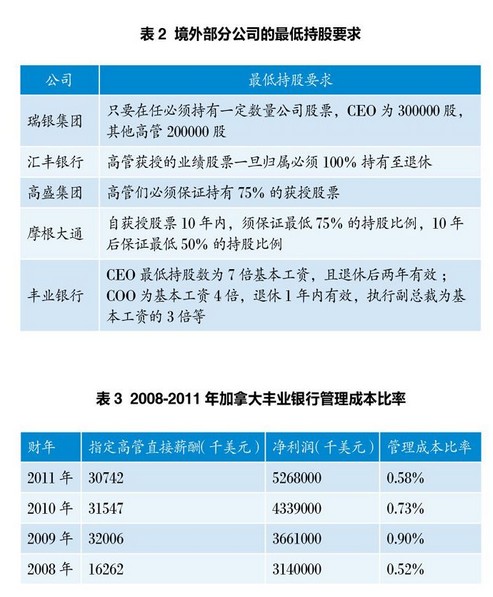 &#70;&#71;&#30005;&#23376;&#40;&#20013;&#22269;&#28216;&#41;&#23448;&#26041;&#32593;&#31449;