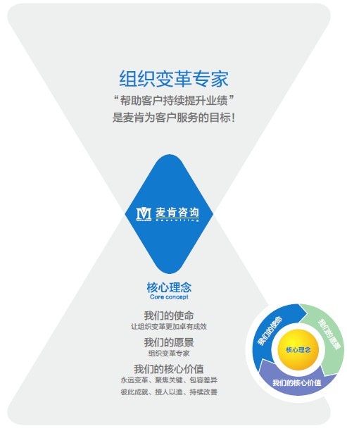 &#70;&#71;&#30005;&#23376;&#40;&#20013;&#22269;&#28216;&#41;&#23448;&#26041;&#32593;&#31449;