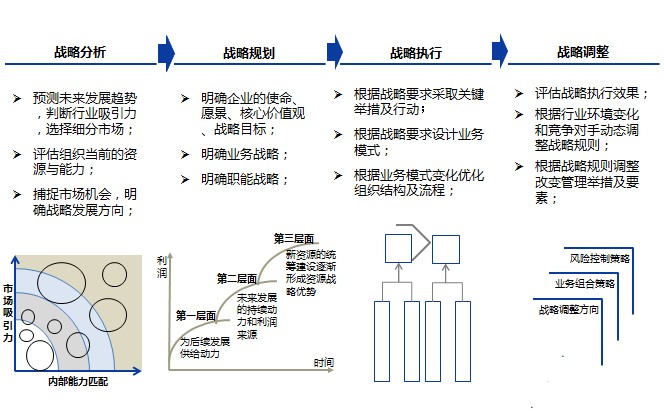 &#70;&#71;&#30005;&#23376;&#40;&#20013;&#22269;&#28216;&#41;&#23448;&#26041;&#32593;&#31449;
