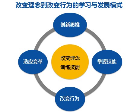 &#70;&#71;&#30005;&#23376;&#40;&#20013;&#22269;&#28216;&#41;&#23448;&#26041;&#32593;&#31449;