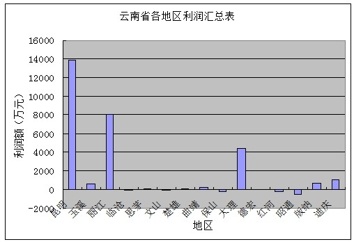 &#70;&#71;&#30005;&#23376;&#40;&#20013;&#22269;&#28216;&#41;&#23448;&#26041;&#32593;&#31449;