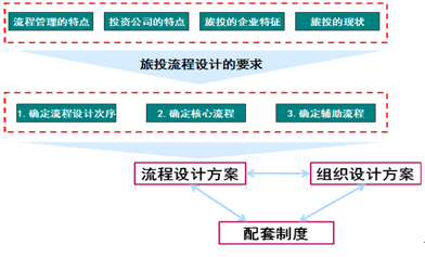 &#70;&#71;&#30005;&#23376;&#40;&#20013;&#22269;&#28216;&#41;&#23448;&#26041;&#32593;&#31449;
