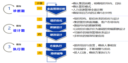 &#70;&#71;&#30005;&#23376;&#40;&#20013;&#22269;&#28216;&#41;&#23448;&#26041;&#32593;&#31449;