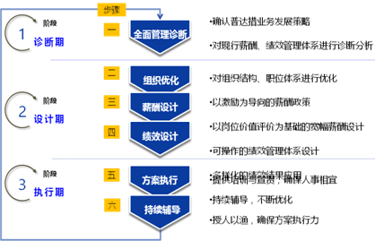 &#70;&#71;&#30005;&#23376;&#40;&#20013;&#22269;&#28216;&#41;&#23448;&#26041;&#32593;&#31449;