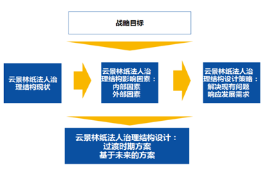 &#70;&#71;&#30005;&#23376;&#40;&#20013;&#22269;&#28216;&#41;&#23448;&#26041;&#32593;&#31449;
