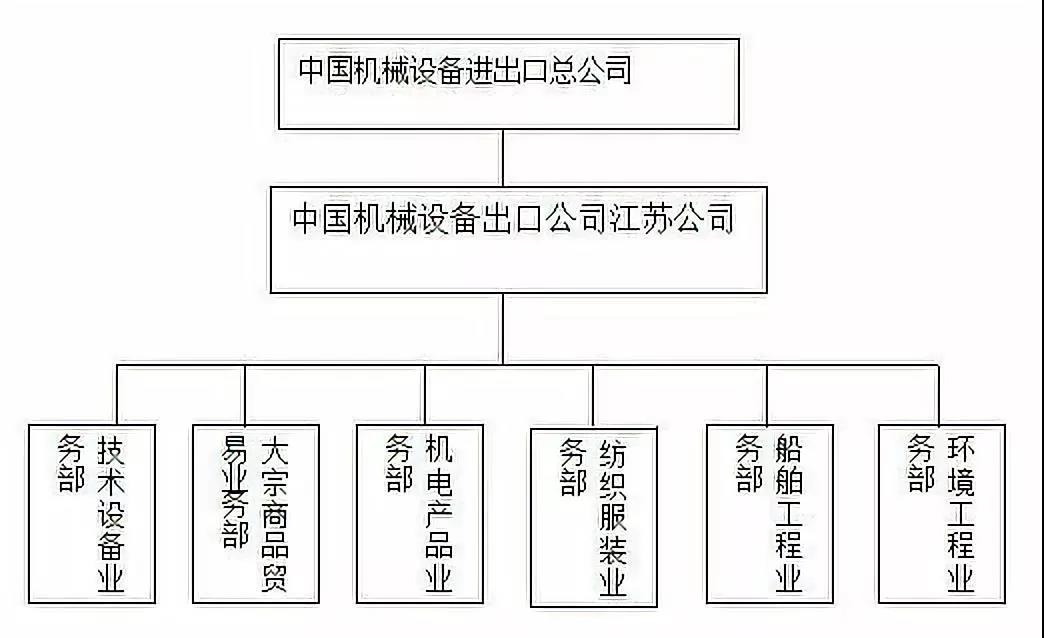 &#70;&#71;&#30005;&#23376;&#40;&#20013;&#22269;&#28216;&#41;&#23448;&#26041;&#32593;&#31449;