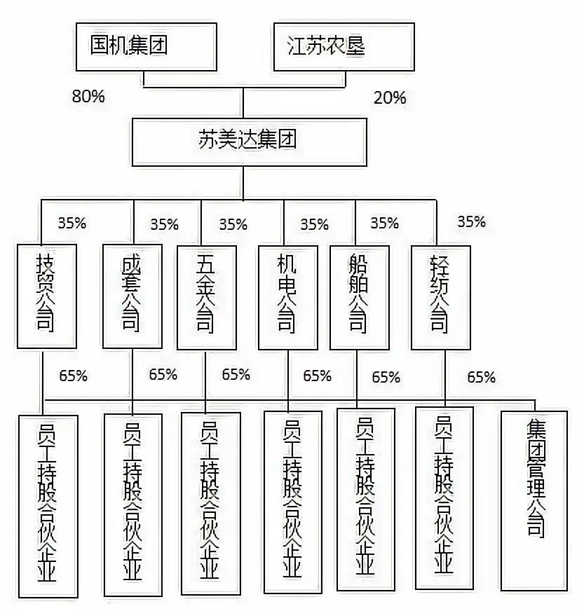 &#70;&#71;&#30005;&#23376;&#40;&#20013;&#22269;&#28216;&#41;&#23448;&#26041;&#32593;&#31449;