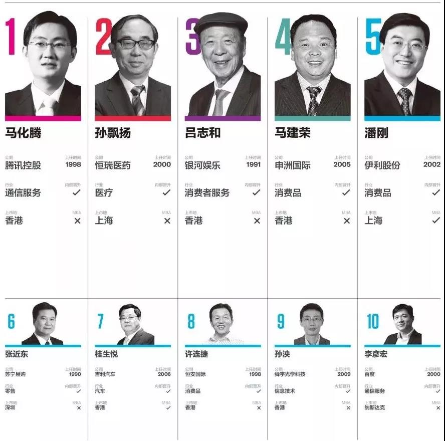 &#70;&#71;&#30005;&#23376;&#40;&#20013;&#22269;&#28216;&#41;&#23448;&#26041;&#32593;&#31449;