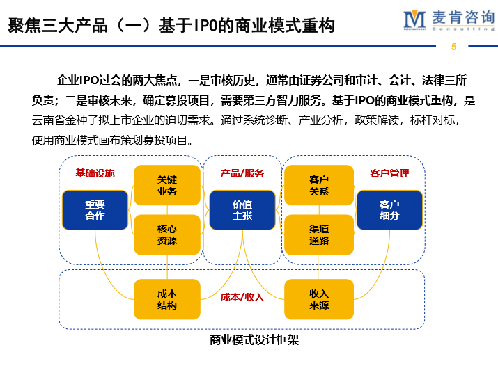 &#70;&#71;&#30005;&#23376;&#40;&#20013;&#22269;&#28216;&#41;&#23448;&#26041;&#32593;&#31449;