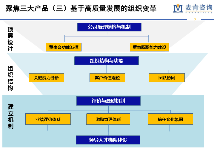 &#70;&#71;&#30005;&#23376;&#40;&#20013;&#22269;&#28216;&#41;&#23448;&#26041;&#32593;&#31449;