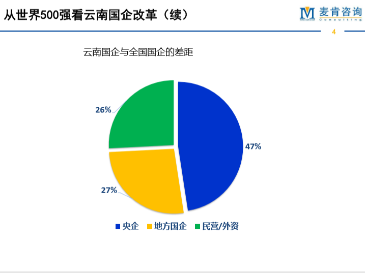 &#70;&#71;&#30005;&#23376;&#40;&#20013;&#22269;&#28216;&#41;&#23448;&#26041;&#32593;&#31449;