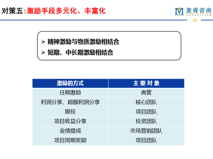 &#70;&#71;&#30005;&#23376;&#40;&#20013;&#22269;&#28216;&#41;&#23448;&#26041;&#32593;&#31449;