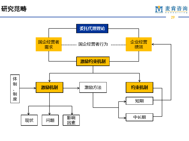 &#70;&#71;&#30005;&#23376;&#40;&#20013;&#22269;&#28216;&#41;&#23448;&#26041;&#32593;&#31449;