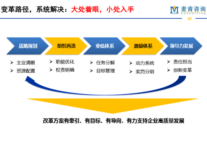 &#70;&#71;&#30005;&#23376;&#40;&#20013;&#22269;&#28216;&#41;&#23448;&#26041;&#32593;&#31449;
