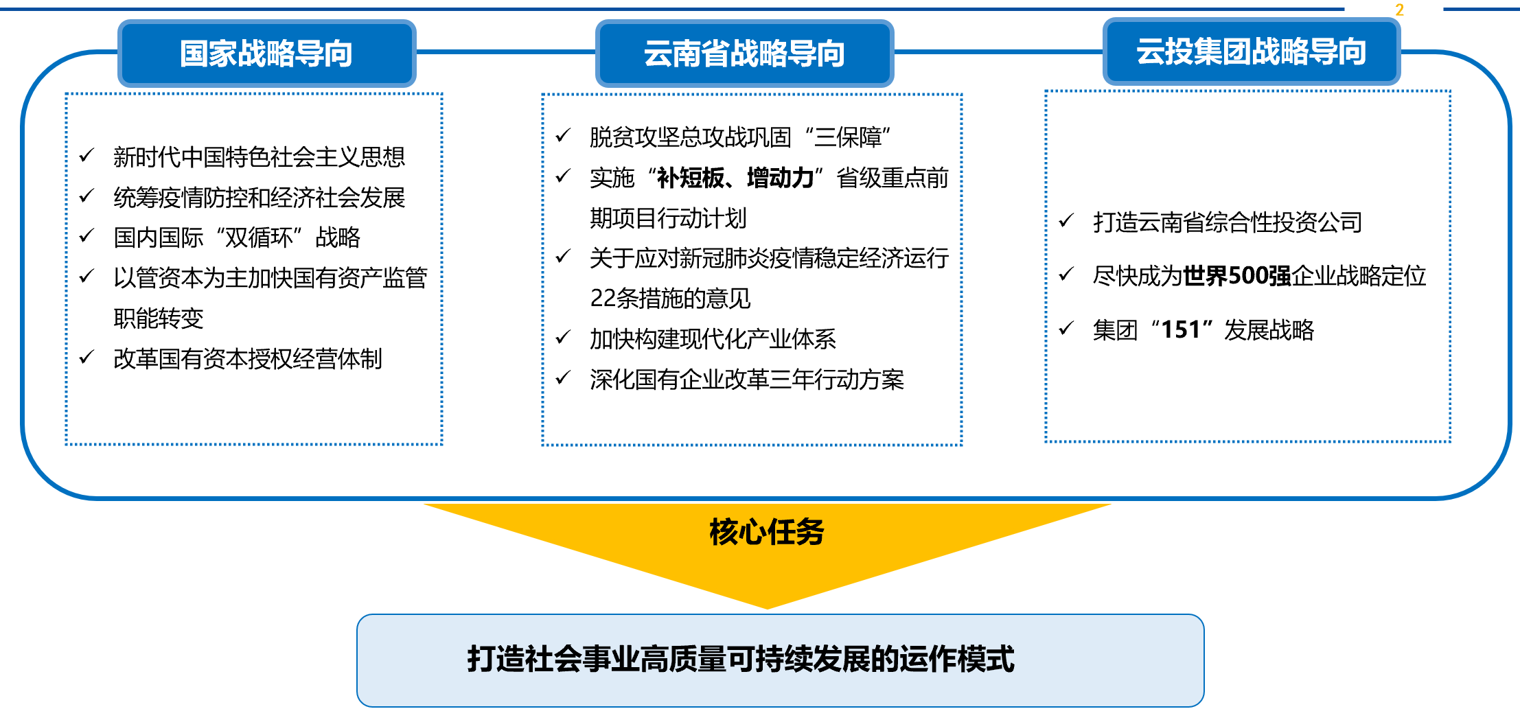 &#70;&#71;&#30005;&#23376;&#40;&#20013;&#22269;&#28216;&#41;&#23448;&#26041;&#32593;&#31449;