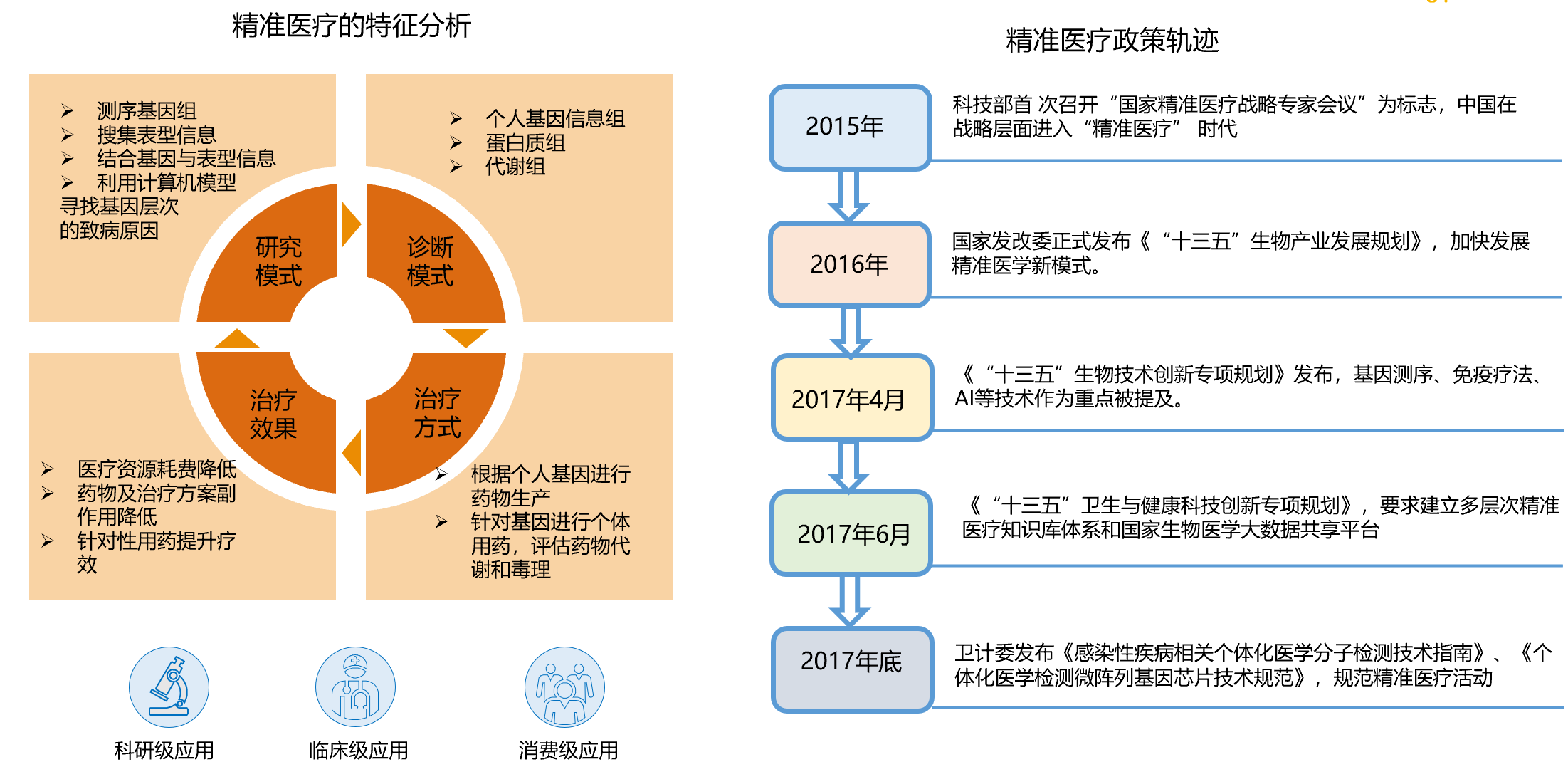 &#70;&#71;&#30005;&#23376;&#40;&#20013;&#22269;&#28216;&#41;&#23448;&#26041;&#32593;&#31449;
