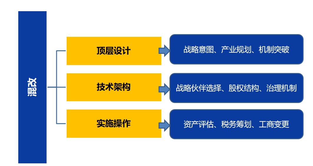 &#70;&#71;&#30005;&#23376;&#40;&#20013;&#22269;&#28216;&#41;&#23448;&#26041;&#32593;&#31449;