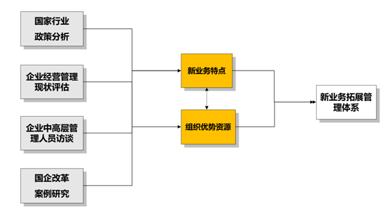 &#70;&#71;&#30005;&#23376;&#40;&#20013;&#22269;&#28216;&#41;&#23448;&#26041;&#32593;&#31449;