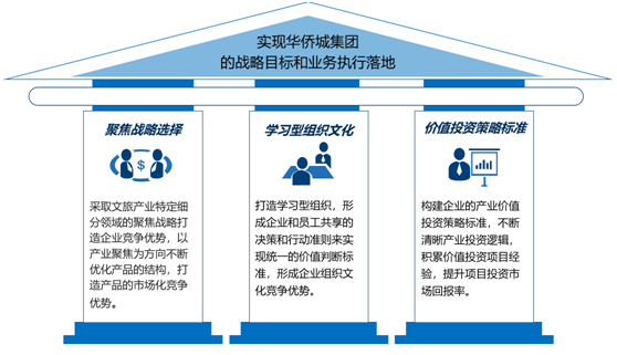 &#70;&#71;&#30005;&#23376;&#40;&#20013;&#22269;&#28216;&#41;&#23448;&#26041;&#32593;&#31449;