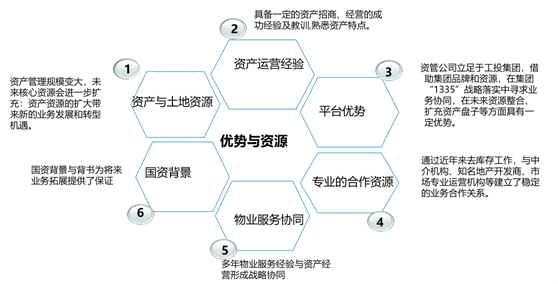 &#70;&#71;&#30005;&#23376;&#40;&#20013;&#22269;&#28216;&#41;&#23448;&#26041;&#32593;&#31449;