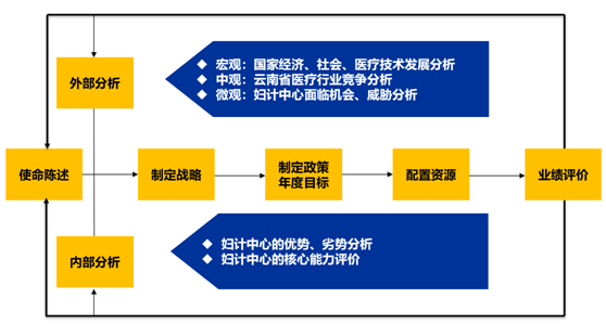 &#70;&#71;&#30005;&#23376;&#40;&#20013;&#22269;&#28216;&#41;&#23448;&#26041;&#32593;&#31449;
