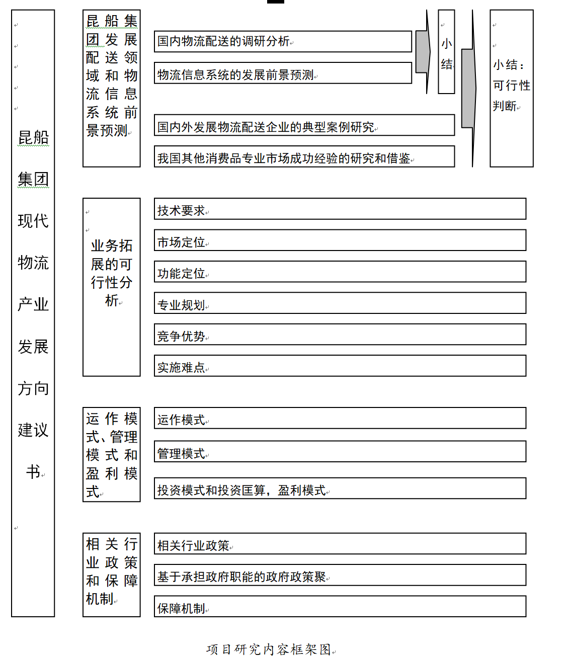 &#70;&#71;&#30005;&#23376;&#40;&#20013;&#22269;&#28216;&#41;&#23448;&#26041;&#32593;&#31449;