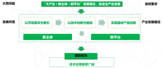 &#70;&#71;&#30005;&#23376;&#40;&#20013;&#22269;&#28216;&#41;&#23448;&#26041;&#32593;&#31449;
