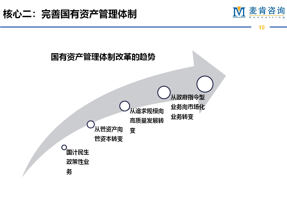 &#70;&#71;&#30005;&#23376;&#40;&#20013;&#22269;&#28216;&#41;&#23448;&#26041;&#32593;&#31449;