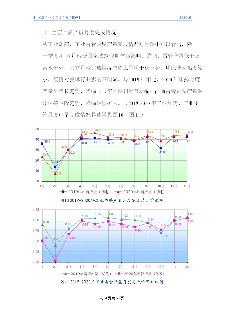 &#70;&#71;&#30005;&#23376;&#40;&#20013;&#22269;&#28216;&#41;&#23448;&#26041;&#32593;&#31449;