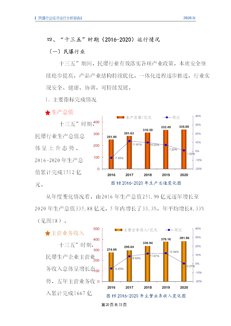 &#70;&#71;&#30005;&#23376;&#40;&#20013;&#22269;&#28216;&#41;&#23448;&#26041;&#32593;&#31449;