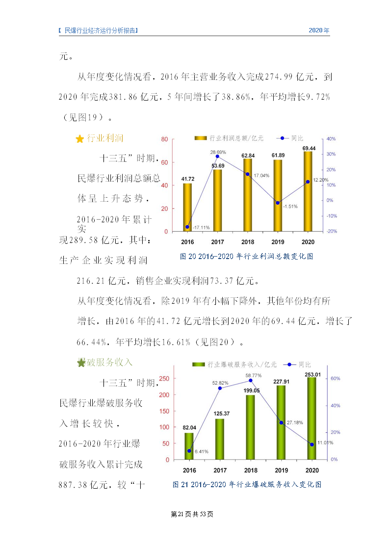 &#70;&#71;&#30005;&#23376;&#40;&#20013;&#22269;&#28216;&#41;&#23448;&#26041;&#32593;&#31449;