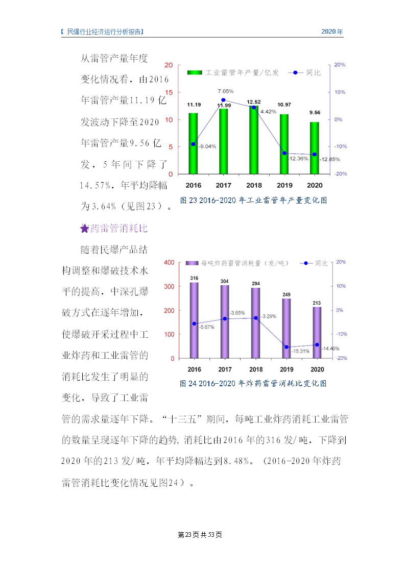 &#70;&#71;&#30005;&#23376;&#40;&#20013;&#22269;&#28216;&#41;&#23448;&#26041;&#32593;&#31449;