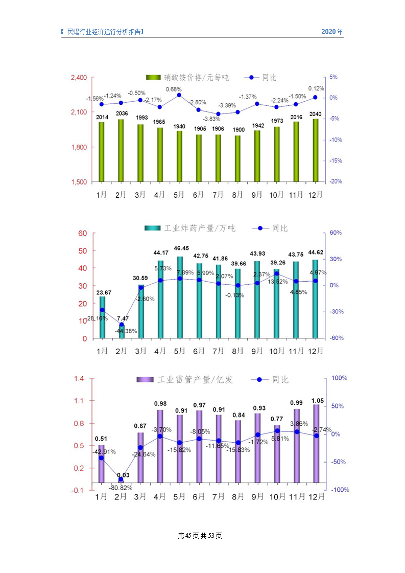 &#70;&#71;&#30005;&#23376;&#40;&#20013;&#22269;&#28216;&#41;&#23448;&#26041;&#32593;&#31449;