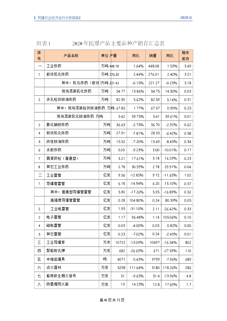 &#70;&#71;&#30005;&#23376;&#40;&#20013;&#22269;&#28216;&#41;&#23448;&#26041;&#32593;&#31449;
