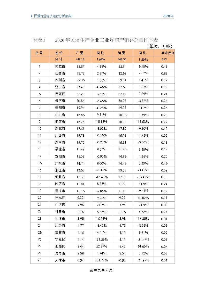 &#70;&#71;&#30005;&#23376;&#40;&#20013;&#22269;&#28216;&#41;&#23448;&#26041;&#32593;&#31449;