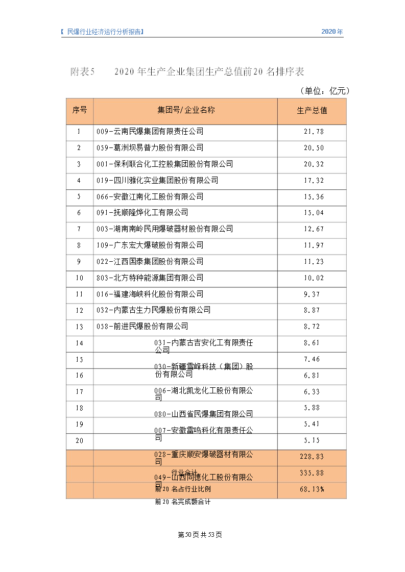&#70;&#71;&#30005;&#23376;&#40;&#20013;&#22269;&#28216;&#41;&#23448;&#26041;&#32593;&#31449;