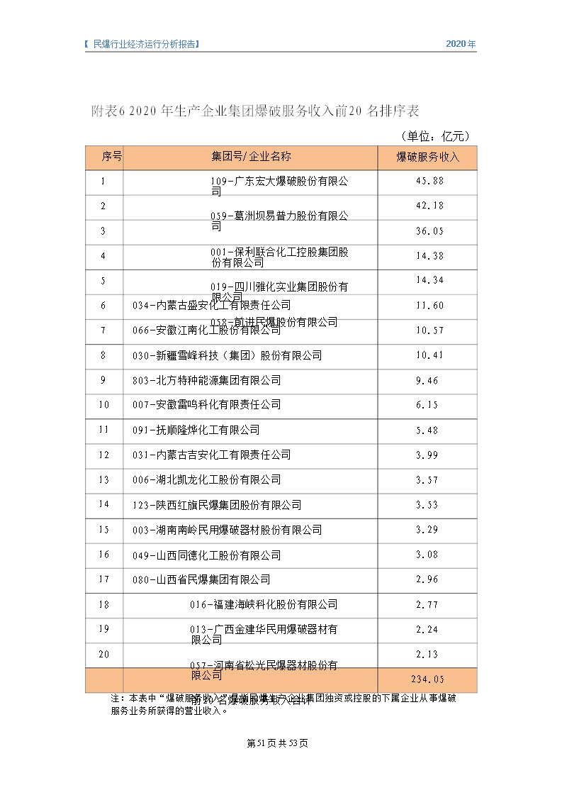 &#70;&#71;&#30005;&#23376;&#40;&#20013;&#22269;&#28216;&#41;&#23448;&#26041;&#32593;&#31449;