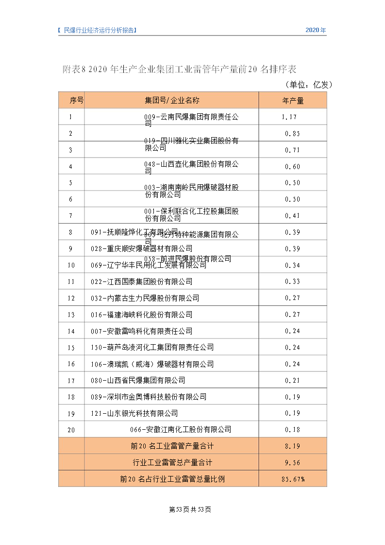 &#70;&#71;&#30005;&#23376;&#40;&#20013;&#22269;&#28216;&#41;&#23448;&#26041;&#32593;&#31449;