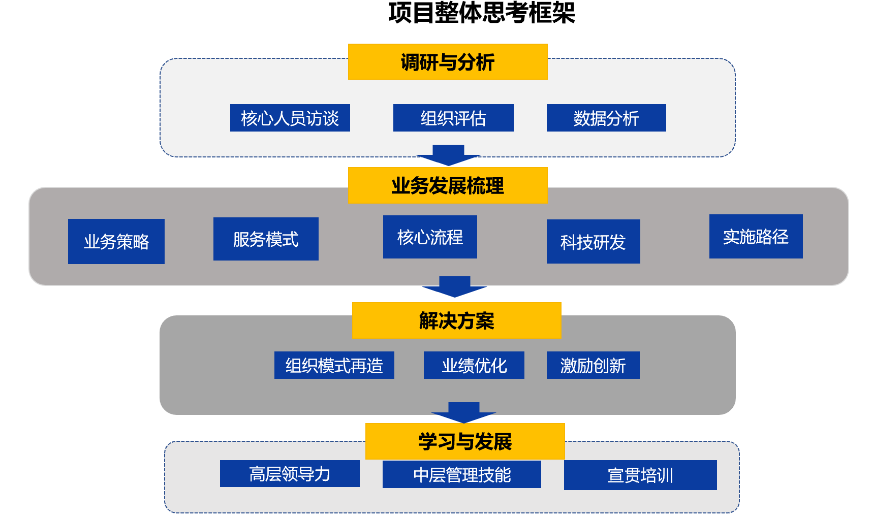 &#70;&#71;&#30005;&#23376;&#40;&#20013;&#22269;&#28216;&#41;&#23448;&#26041;&#32593;&#31449;
