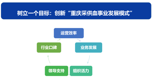 &#70;&#71;&#30005;&#23376;&#40;&#20013;&#22269;&#28216;&#41;&#23448;&#26041;&#32593;&#31449;