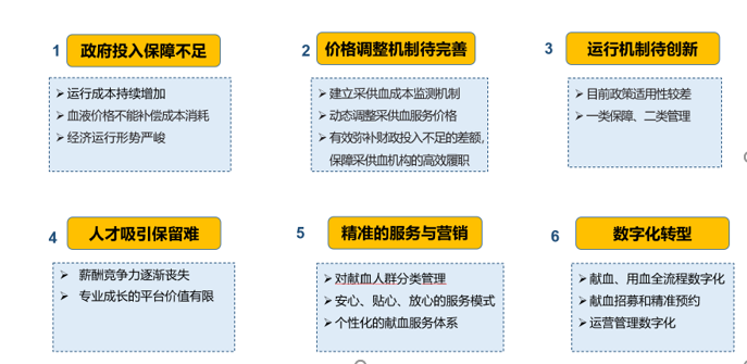 &#70;&#71;&#30005;&#23376;&#40;&#20013;&#22269;&#28216;&#41;&#23448;&#26041;&#32593;&#31449;