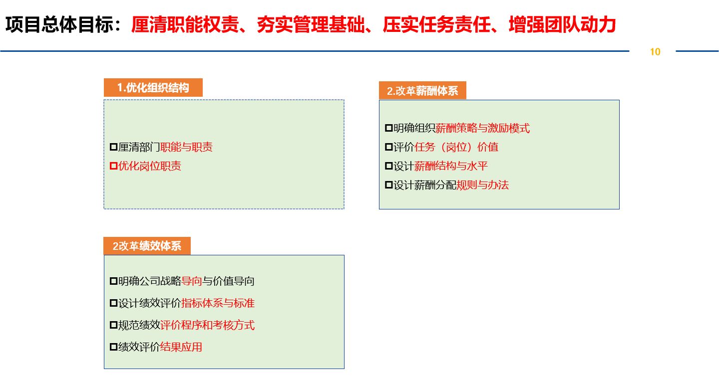 &#70;&#71;&#30005;&#23376;&#40;&#20013;&#22269;&#28216;&#41;&#23448;&#26041;&#32593;&#31449;