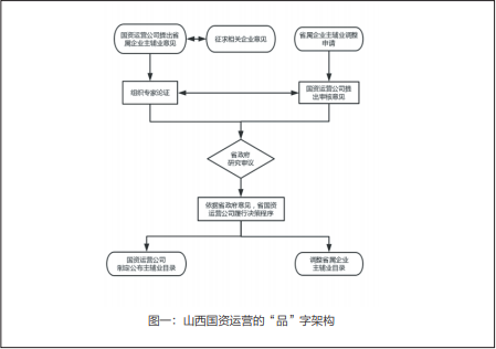&#70;&#71;&#30005;&#23376;&#40;&#20013;&#22269;&#28216;&#41;&#23448;&#26041;&#32593;&#31449;