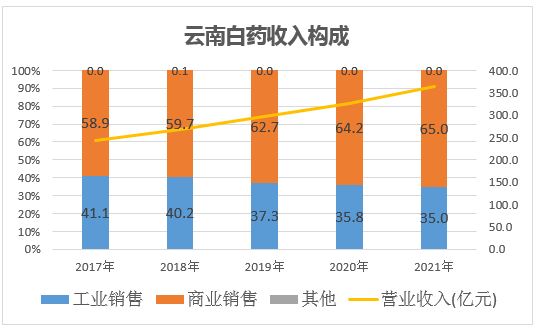 &#70;&#71;&#30005;&#23376;&#40;&#20013;&#22269;&#28216;&#41;&#23448;&#26041;&#32593;&#31449;