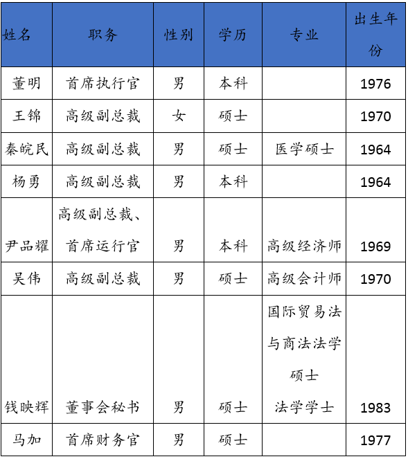 &#70;&#71;&#30005;&#23376;&#40;&#20013;&#22269;&#28216;&#41;&#23448;&#26041;&#32593;&#31449;