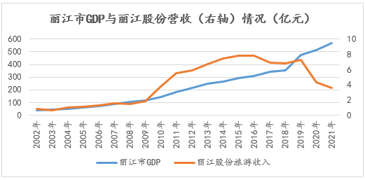 &#70;&#71;&#30005;&#23376;&#40;&#20013;&#22269;&#28216;&#41;&#23448;&#26041;&#32593;&#31449;