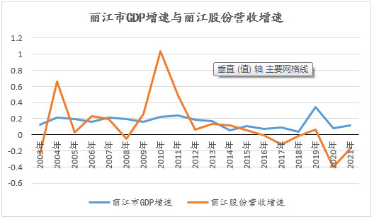 &#70;&#71;&#30005;&#23376;&#40;&#20013;&#22269;&#28216;&#41;&#23448;&#26041;&#32593;&#31449;