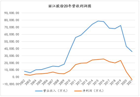 &#70;&#71;&#30005;&#23376;&#40;&#20013;&#22269;&#28216;&#41;&#23448;&#26041;&#32593;&#31449;