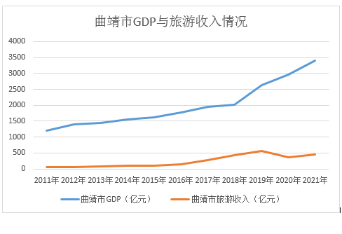 &#70;&#71;&#30005;&#23376;&#40;&#20013;&#22269;&#28216;&#41;&#23448;&#26041;&#32593;&#31449;