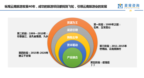 &#70;&#71;&#30005;&#23376;&#40;&#20013;&#22269;&#28216;&#41;&#23448;&#26041;&#32593;&#31449;